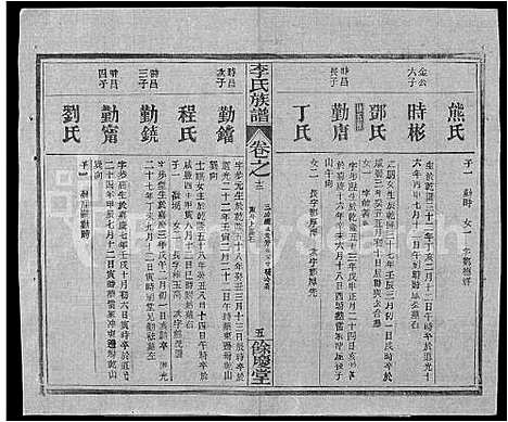 [李]李氏族谱_22卷首6卷 (湖北) 李氏家谱_四十六.pdf