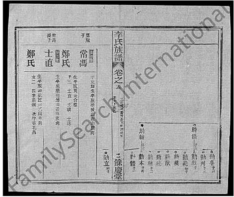 [李]李氏族谱_22卷首6卷 (湖北) 李氏家谱_四十七.pdf