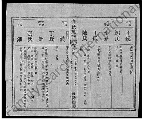 [李]李氏族谱_22卷首6卷 (湖北) 李氏家谱_四十七.pdf