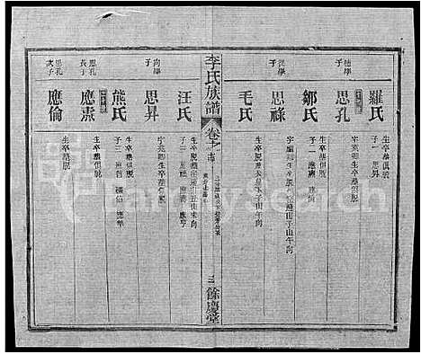 [李]李氏族谱_22卷首6卷 (湖北) 李氏家谱_四十八.pdf