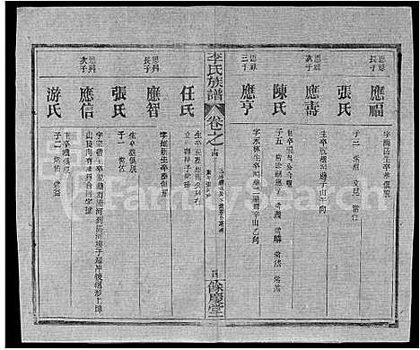 [李]李氏族谱_22卷首6卷 (湖北) 李氏家谱_四十八.pdf