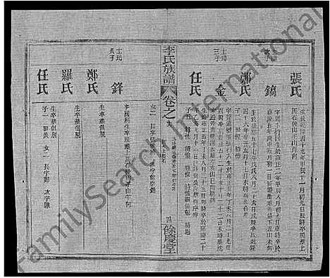 [李]李氏族谱_22卷首6卷 (湖北) 李氏家谱_五十.pdf