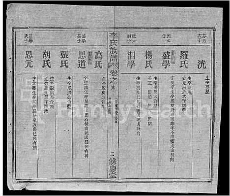 [李]李氏族谱_22卷首6卷 (湖北) 李氏家谱_五十三.pdf