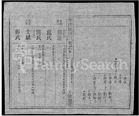 [李]李氏族谱_22卷首6卷 (湖北) 李氏家谱_五十三.pdf