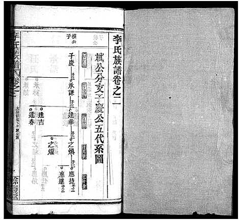 [李]李氏族谱_22卷首6卷 (湖北) 李氏家谱_六十四.pdf