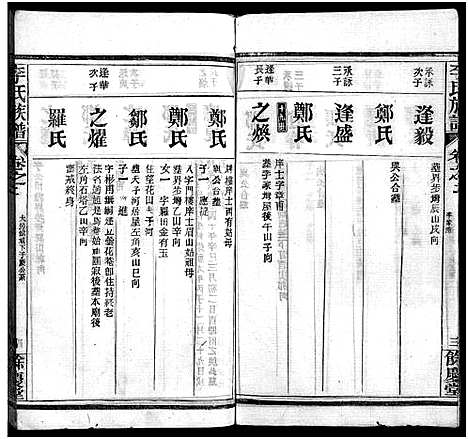 [李]李氏族谱_22卷首6卷 (湖北) 李氏家谱_六十四.pdf