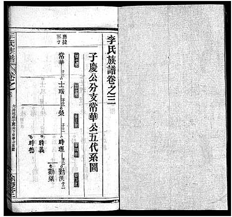 [李]李氏族谱_22卷首6卷 (湖北) 李氏家谱_A065.pdf