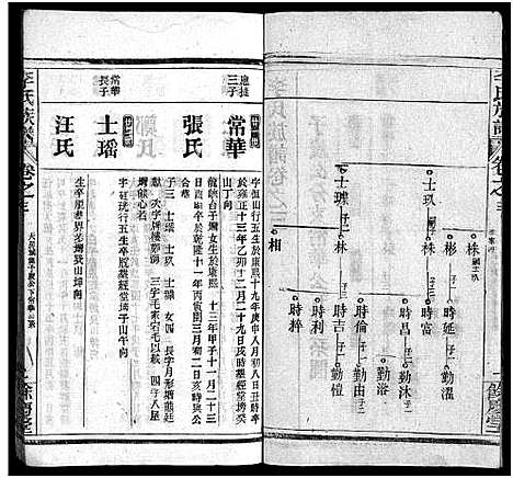 [李]李氏族谱_22卷首6卷 (湖北) 李氏家谱_A065.pdf