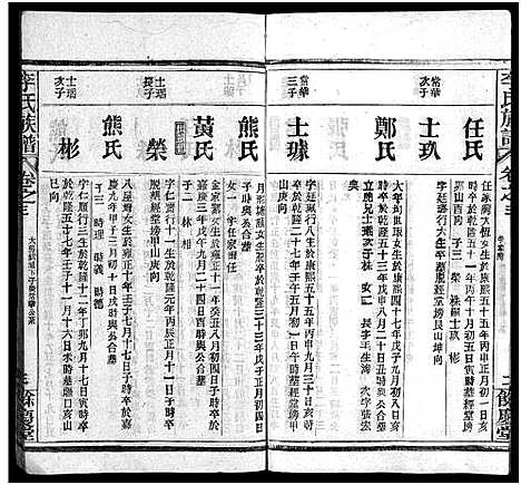 [李]李氏族谱_22卷首6卷 (湖北) 李氏家谱_A065.pdf