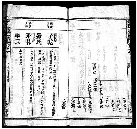 [李]李氏族谱_22卷首6卷 (湖北) 李氏家谱_A066.pdf