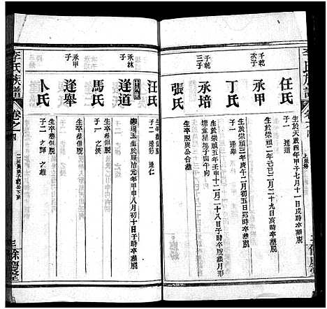 [李]李氏族谱_22卷首6卷 (湖北) 李氏家谱_A066.pdf