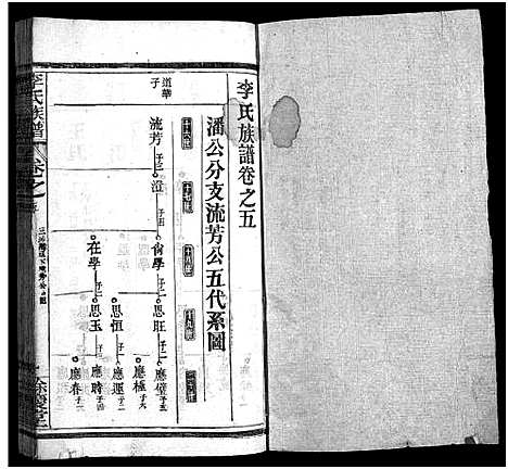 [李]李氏族谱_22卷首6卷 (湖北) 李氏家谱_A067.pdf