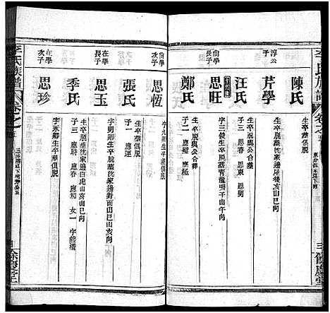 [李]李氏族谱_22卷首6卷 (湖北) 李氏家谱_A067.pdf