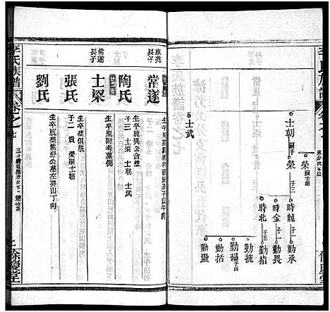 [李]李氏族谱_22卷首6卷 (湖北) 李氏家谱_A069.pdf