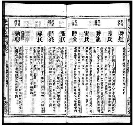 [李]李氏族谱_22卷首6卷 (湖北) 李氏家谱_A069.pdf