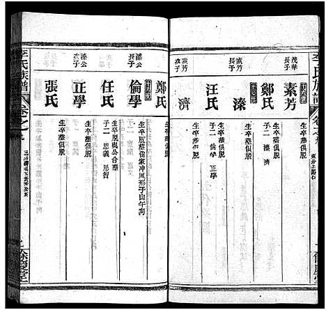 [李]李氏族谱_22卷首6卷 (湖北) 李氏家谱_A071.pdf