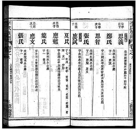 [李]李氏族谱_22卷首6卷 (湖北) 李氏家谱_A071.pdf