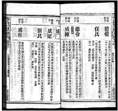 [李]李氏族谱_22卷首6卷 (湖北) 李氏家谱_A073.pdf