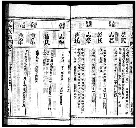 [李]李氏族谱_22卷首6卷 (湖北) 李氏家谱_A073.pdf