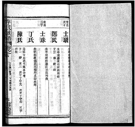 [李]李氏族谱_22卷首6卷 (湖北) 李氏家谱_A074.pdf