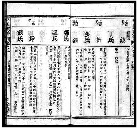 [李]李氏族谱_22卷首6卷 (湖北) 李氏家谱_A074.pdf