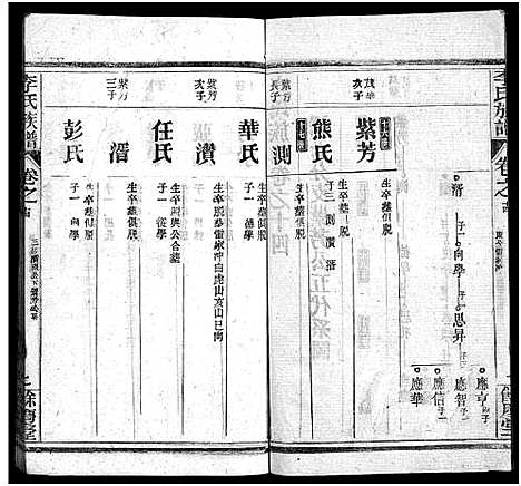 [李]李氏族谱_22卷首6卷 (湖北) 李氏家谱_A075.pdf