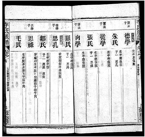 [李]李氏族谱_22卷首6卷 (湖北) 李氏家谱_A075.pdf