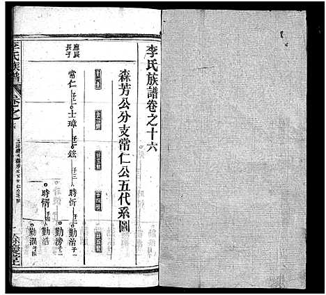 [李]李氏族谱_22卷首6卷 (湖北) 李氏家谱_A076.pdf