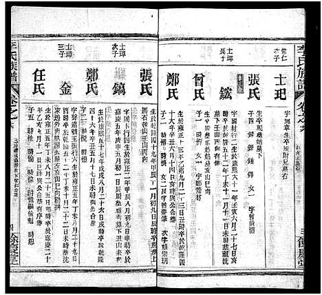 [李]李氏族谱_22卷首6卷 (湖北) 李氏家谱_A076.pdf