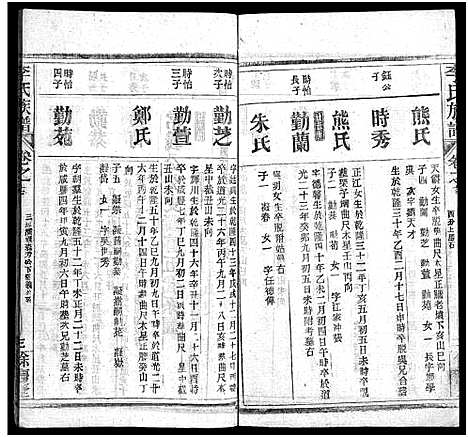 [李]李氏族谱_22卷首6卷 (湖北) 李氏家谱_A077.pdf