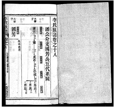 [李]李氏族谱_22卷首6卷 (湖北) 李氏家谱_A078.pdf