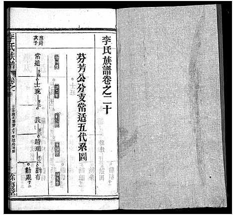 [李]李氏族谱_22卷首6卷 (湖北) 李氏家谱_A079.pdf