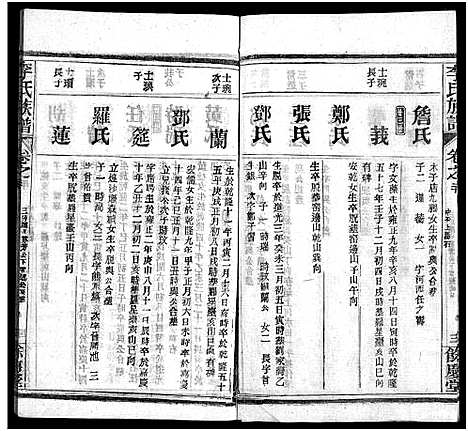 [李]李氏族谱_22卷首6卷 (湖北) 李氏家谱_A079.pdf