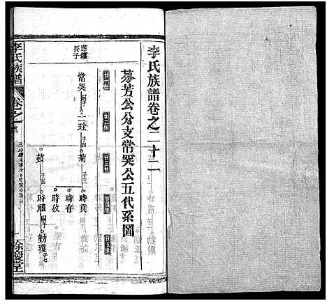 [李]李氏族谱_22卷首6卷 (湖北) 李氏家谱_A081.pdf