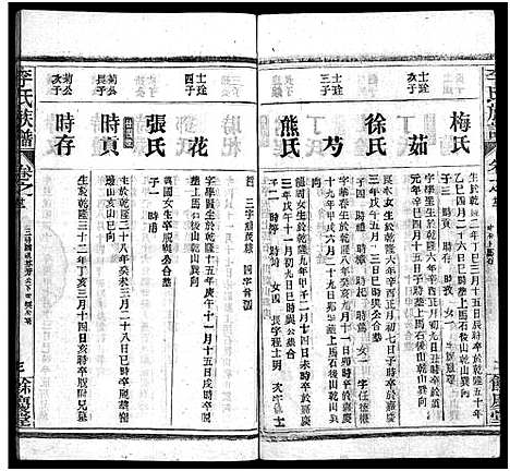 [李]李氏族谱_22卷首6卷 (湖北) 李氏家谱_A081.pdf