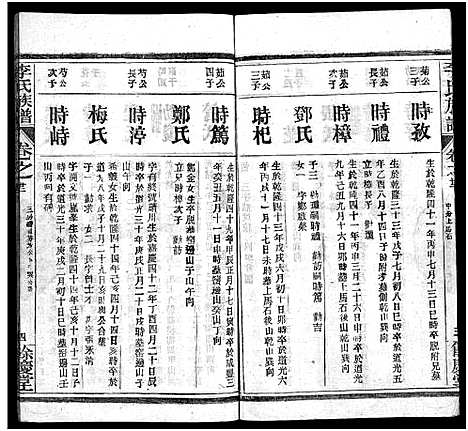 [李]李氏族谱_22卷首6卷 (湖北) 李氏家谱_A081.pdf