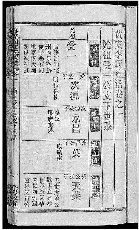 [李]李氏族谱_30卷首2卷-栗梓园李氏族谱 (湖北) 李氏家谱_四.pdf