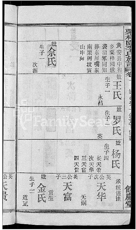 [李]李氏族谱_30卷首2卷-栗梓园李氏族谱 (湖北) 李氏家谱_四.pdf