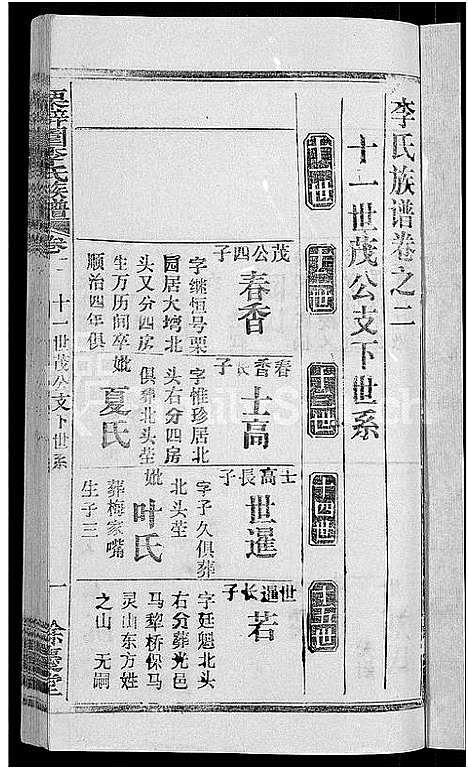 [李]李氏族谱_30卷首2卷-栗梓园李氏族谱 (湖北) 李氏家谱_五.pdf