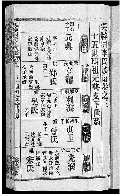 [李]李氏族谱_30卷首2卷-栗梓园李氏族谱 (湖北) 李氏家谱_六.pdf