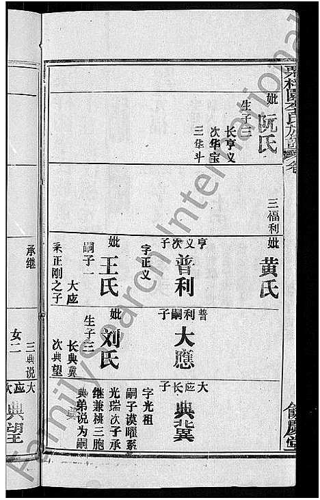 [李]李氏族谱_30卷首2卷-栗梓园李氏族谱 (湖北) 李氏家谱_九.pdf