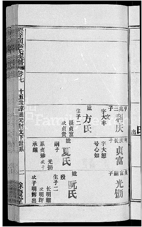 [李]李氏族谱_30卷首2卷-栗梓园李氏族谱 (湖北) 李氏家谱_十.pdf