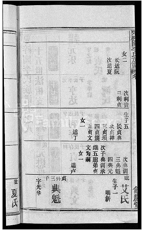 [李]李氏族谱_30卷首2卷-栗梓园李氏族谱 (湖北) 李氏家谱_十一.pdf