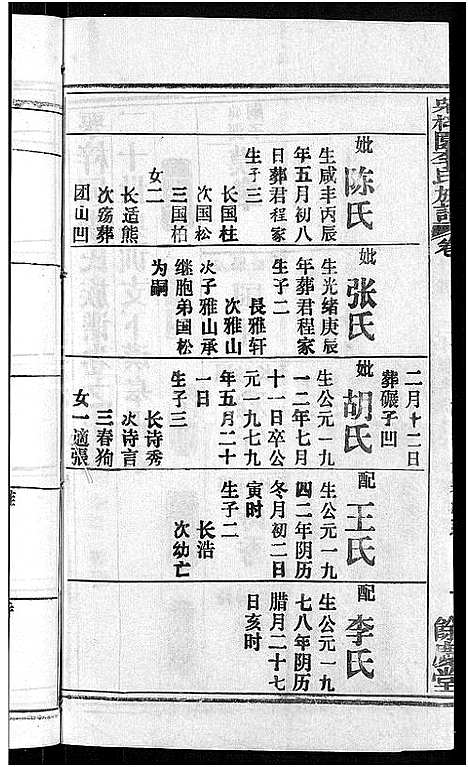 [李]李氏族谱_30卷首2卷-栗梓园李氏族谱 (湖北) 李氏家谱_十七.pdf