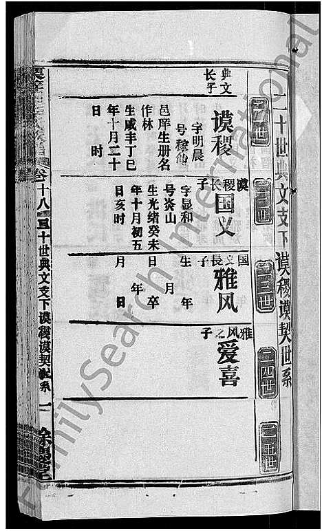 [李]李氏族谱_30卷首2卷-栗梓园李氏族谱 (湖北) 李氏家谱_二十一.pdf