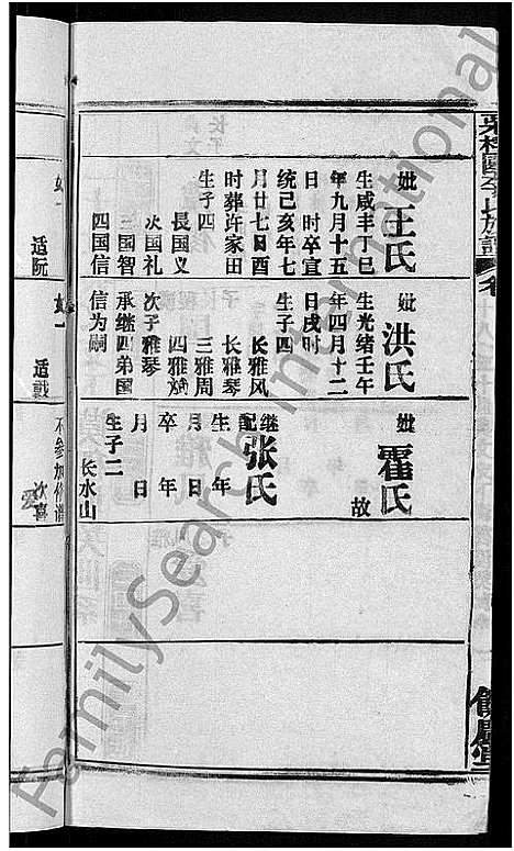 [李]李氏族谱_30卷首2卷-栗梓园李氏族谱 (湖北) 李氏家谱_二十一.pdf