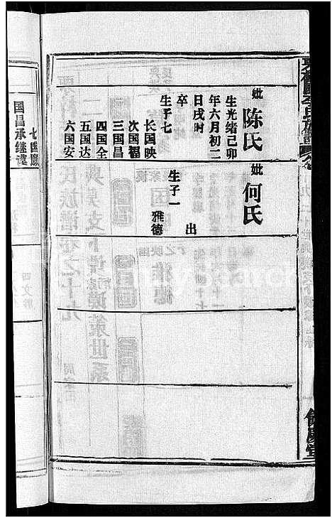 [李]李氏族谱_30卷首2卷-栗梓园李氏族谱 (湖北) 李氏家谱_二十二.pdf