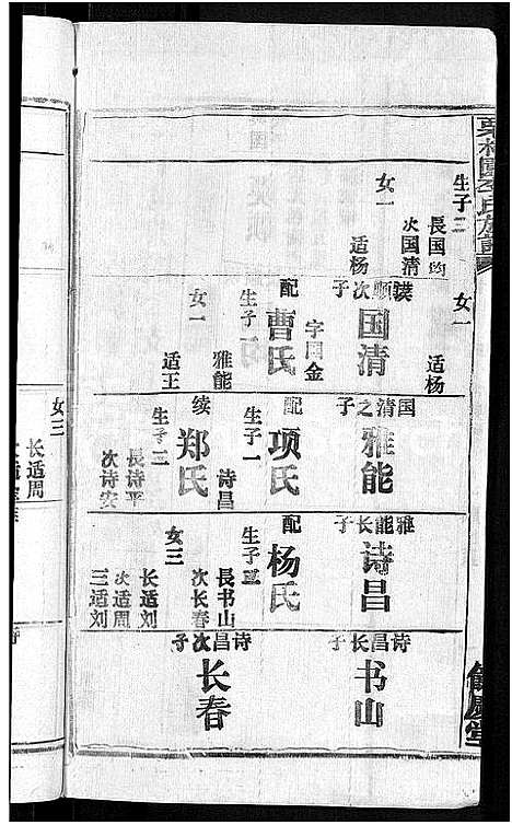 [李]李氏族谱_30卷首2卷-栗梓园李氏族谱 (湖北) 李氏家谱_二十六.pdf