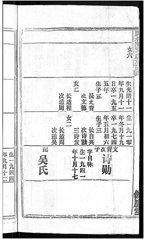 [李]李氏族谱_30卷首2卷-栗梓园李氏族谱 (湖北) 李氏家谱_二十九.pdf