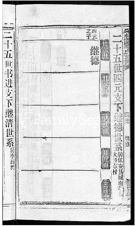 [李]李氏族谱_30卷首2卷-栗梓园李氏族谱 (湖北) 李氏家谱_三十一.pdf